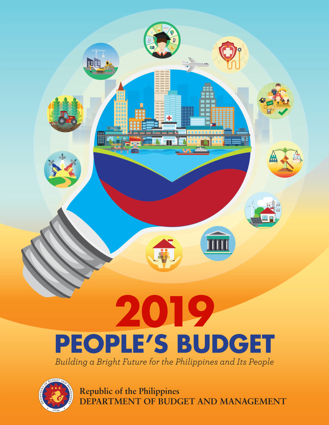 2019 People's Budget