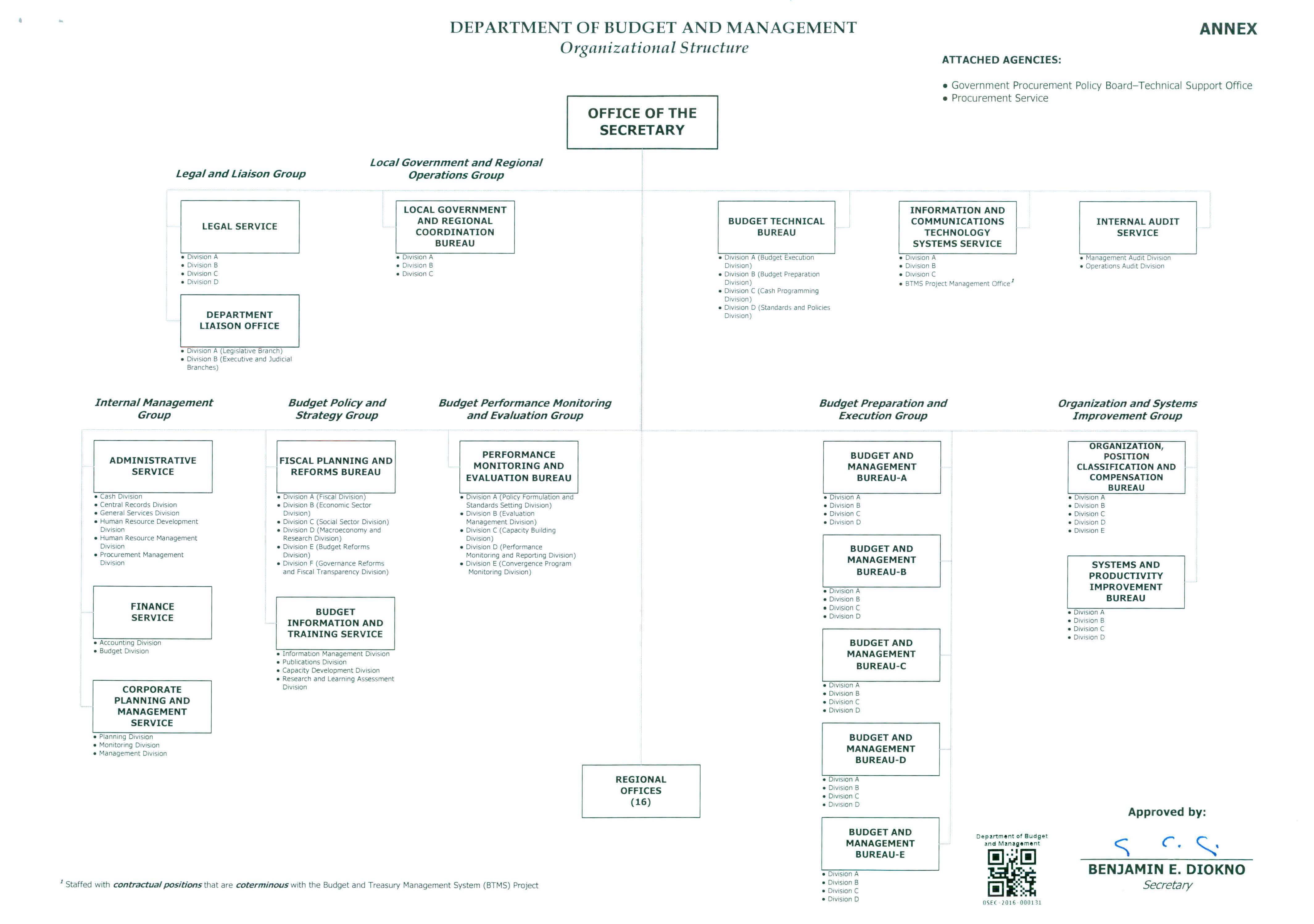 Clinical psychology graduate school personal statement photo 1