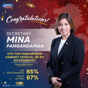 DBM Sec. Mina Pangandaman among PH govt’s top performing cabinet official; trust rating jumps from 82 to 87 percent
