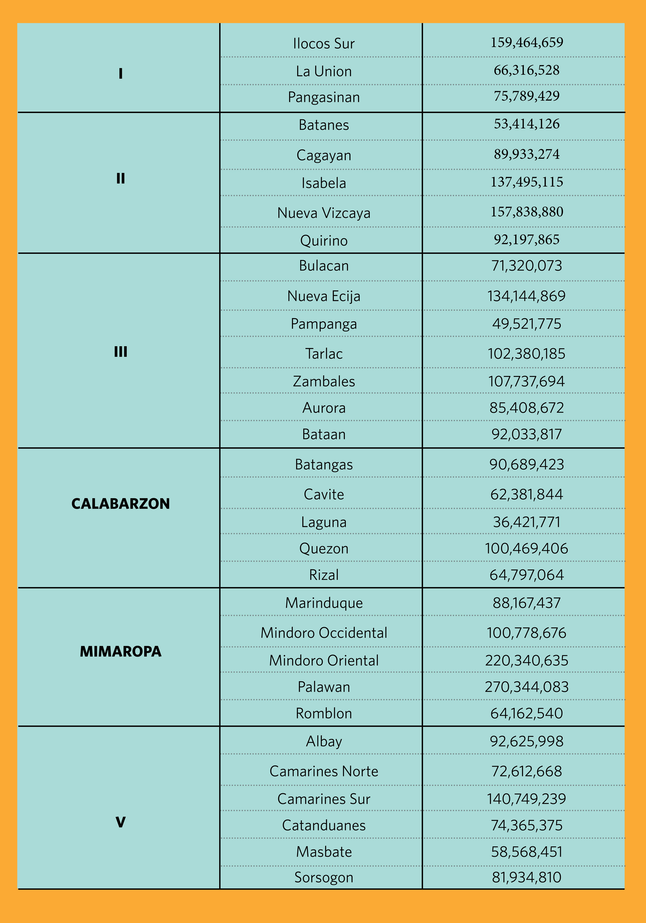 LGSF Infog2