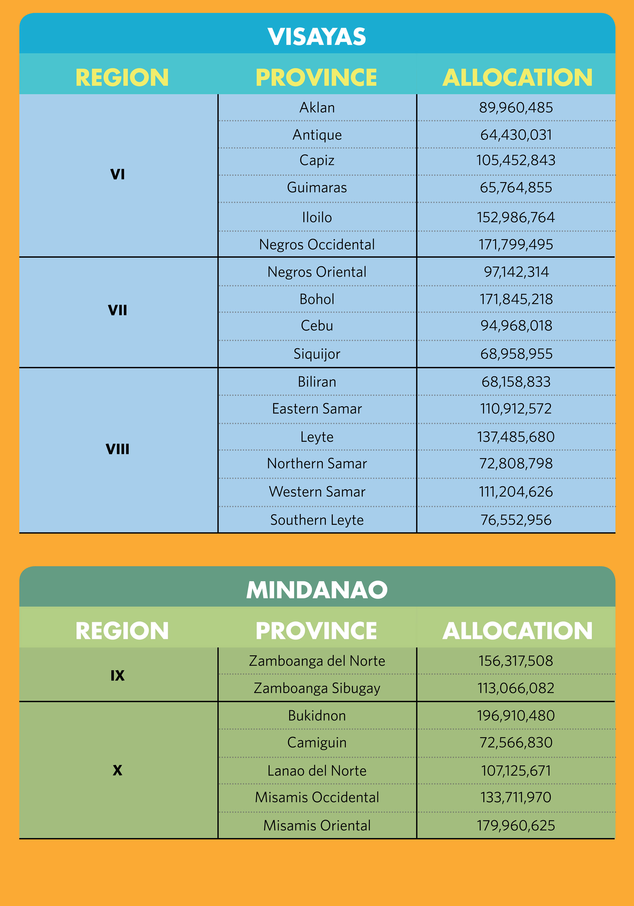 LGSF Infog3