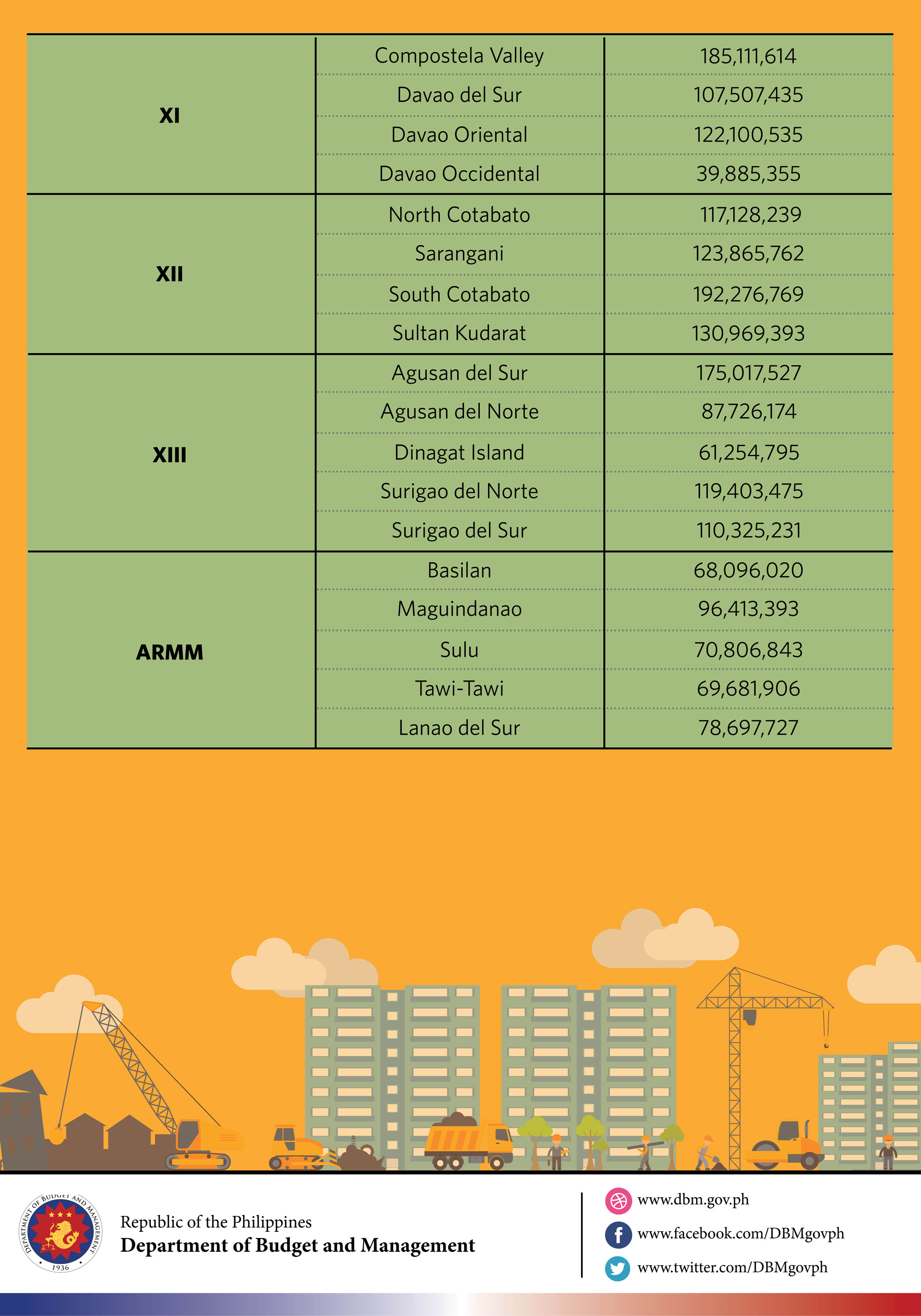 LGSF Infog4