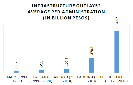 bwb infra 010919 2