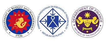 DBM-NEDA-DOF