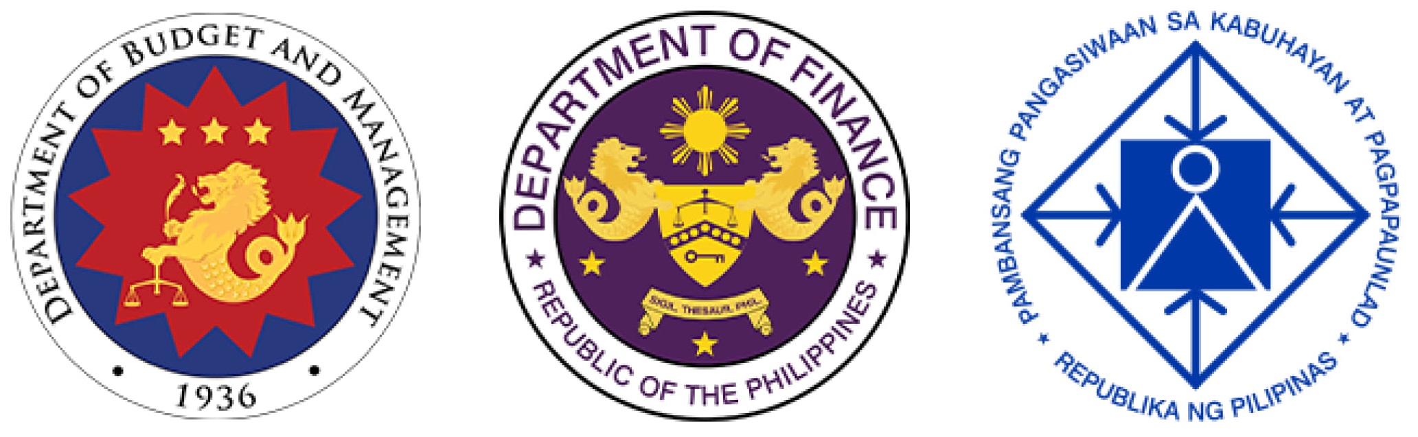 DBM-DOF-NEDA