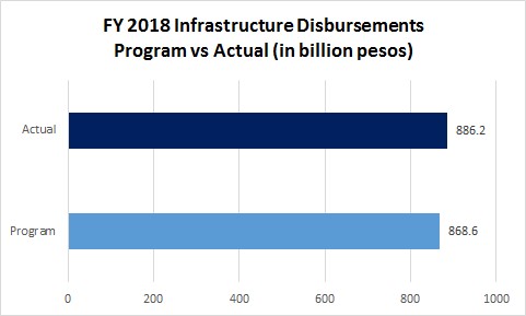 underspending chart3 2018.jpg.png